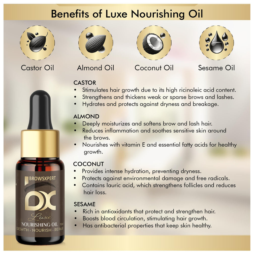 BROWSXPERT Brow Nourishing Oil - Dropper | Hair Growth, Serum for Fuller Brows | Beauty Professionals, Natural Repair | Castor Oil, Almond, Coconut, Sesame 10 ml